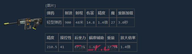 《失落星船：马拉松》BR33猎枪介绍-第2张-单机攻略-GASK