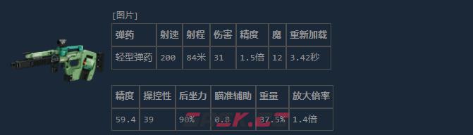 《失落星船：马拉松》斯特赖德M1T介绍-第2张-单机攻略-GASK