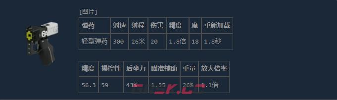 《失落星船：马拉松》CE战术副武器介绍-第2张-单机攻略-GASK