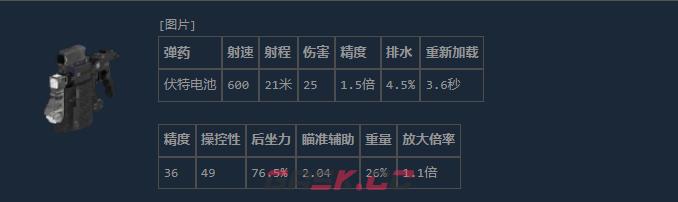 《失落星船：马拉松》V11冲孔介绍-第2张-单机攻略-GASK