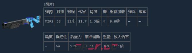 《失落星船：马拉松》米斯里亚2442介绍-第2张-单机攻略-GASK