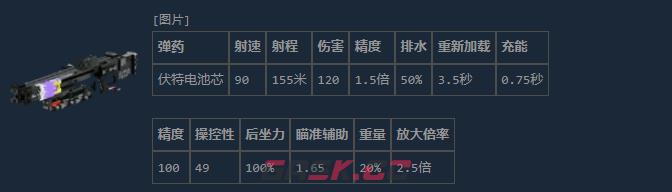 《失落星船：马拉松》V00宙斯RG介绍-第2张-单机攻略-GASK