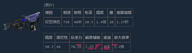 《失落星船：马拉松》超额AR介绍-第2张-单机攻略-GASK