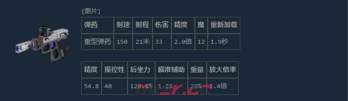 《失落星船：马拉松》麦格农MC介绍-第2张-单机攻略-GASK