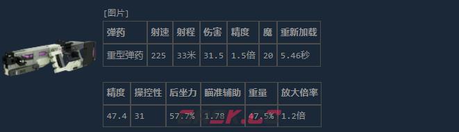 《失落星船：马拉松》拆除HMG介绍-第2张-单机攻略-GASK
