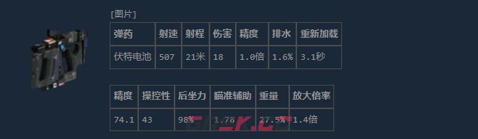 《失落星船：马拉松》V22 电压投掷器介绍-第2张-单机攻略-GASK