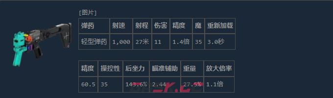 《失落星船：马拉松》BRRT冲锋枪介绍-第2张-单机攻略-GASK