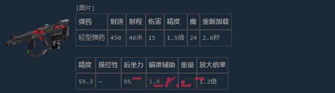 《失落星船：马拉松》M77突击步枪介绍-第2张-单机攻略-GASK