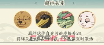 《种田掌门人》藏狐精介绍-第3张-手游攻略-GASK