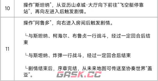 《另一个伊甸超越时空的猫》联动剧情任务流程攻略（上）-第4张-手游攻略-GASK