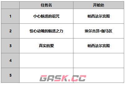 《另一个伊甸超越时空的猫》希耶尼人物介绍-第11张-手游攻略-GASK