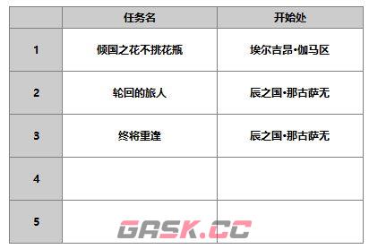 《另一个伊甸超越时空的猫》神乐魅人物介绍-第11张-手游攻略-GASK