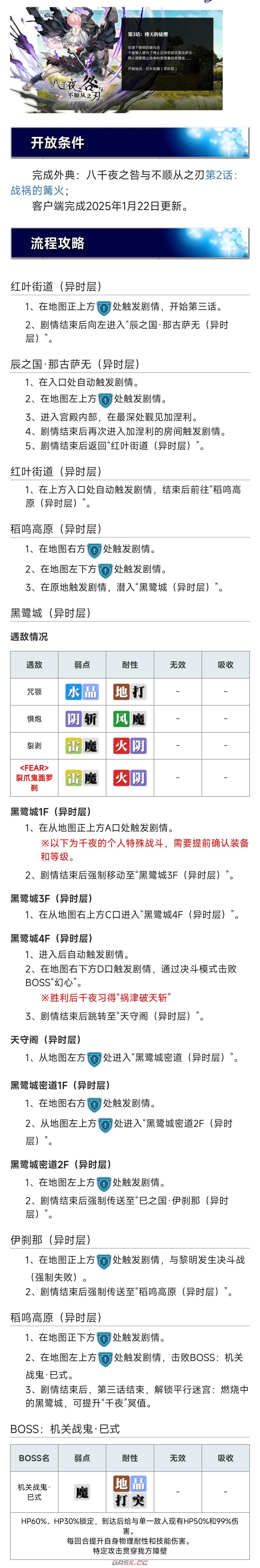 《另一个伊甸超越时空的猫》第3话：绯天的徒樱完成攻略-第2张-手游攻略-GASK