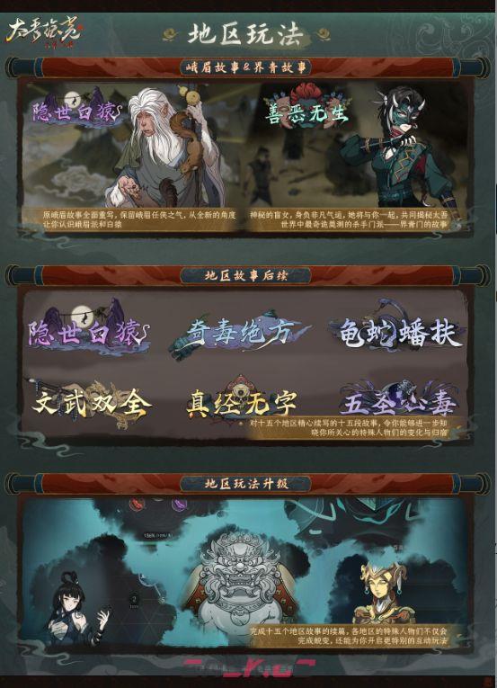 《太吾绘卷》完全版定档及售价介绍-第3张-手游攻略-GASK