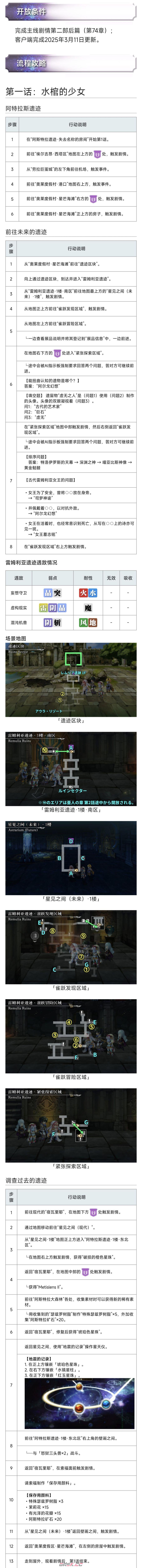 《另一个伊甸超越时空的猫》剧情外传：螺旋的记忆与原始的旋律攻略-第3张-手游攻略-GASK