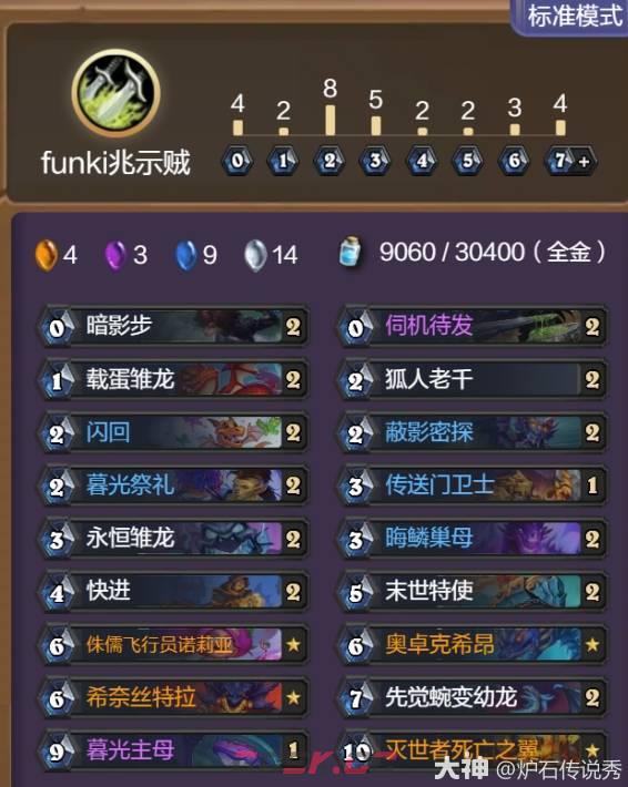 《炉石传说》抢先乱斗5套六胜卡组推荐-第3张-手游攻略-GASK