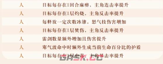 《字走山海》宝珠普通洗练词条大全-第5张-手游攻略-GASK