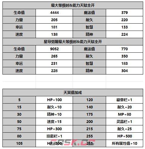 《另一个伊甸超越时空的猫》神乐魅人物介绍-第7张-手游攻略-GASK