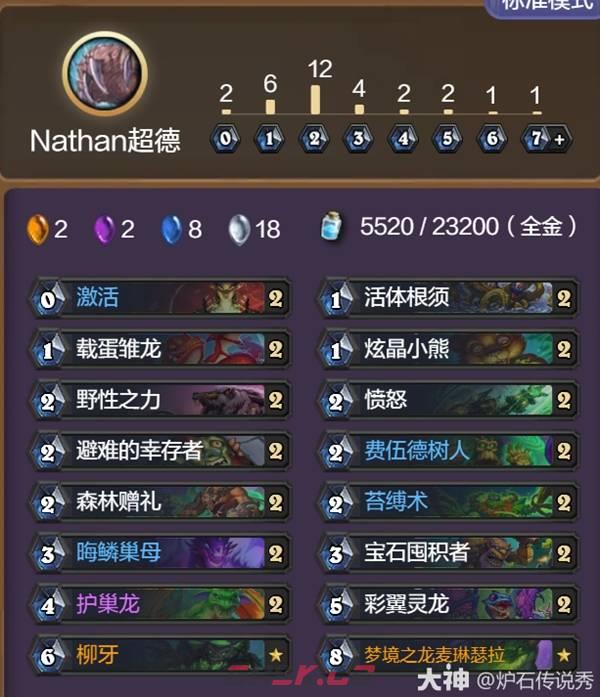 《炉石传说》抢先乱斗5套六胜卡组推荐-第2张-手游攻略-GASK