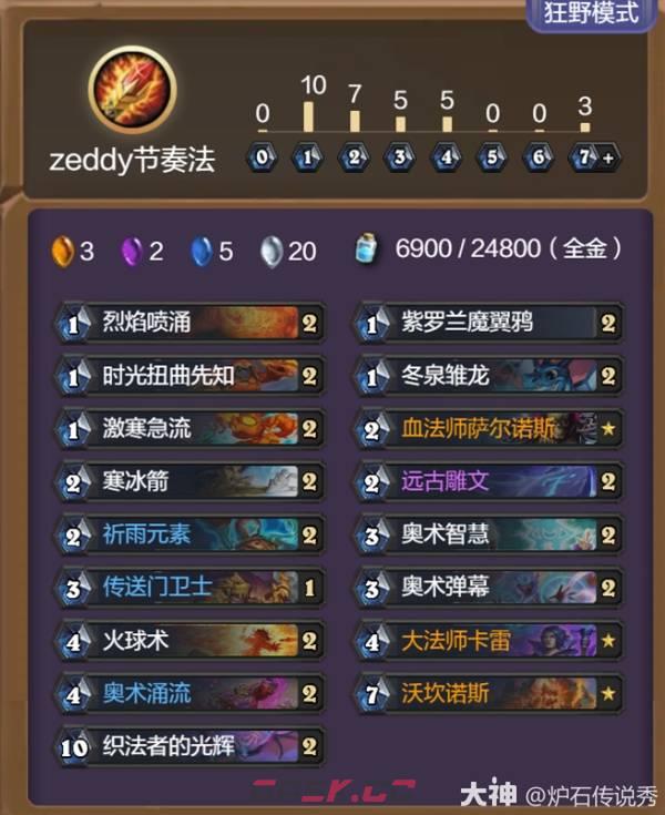 《炉石传说》抢先乱斗5套六胜卡组推荐-第4张-手游攻略-GASK