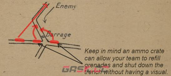 《破壕行动》挖壕沟的基础知识分享-第5张-单机攻略-GASK
