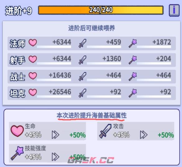 疯狂水世界海兽升级与进阶分享-第4张-手游攻略-GASK