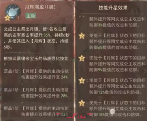 这城有良田文成公主技能加点优先级-第4张-手游攻略-GASK