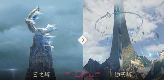 《王者荣耀世界》后羿角色介绍-第4张-手游攻略-GASK