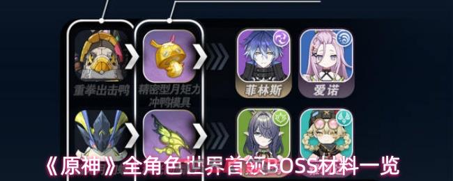 《原神》全角色世界首领BOSS材料一览