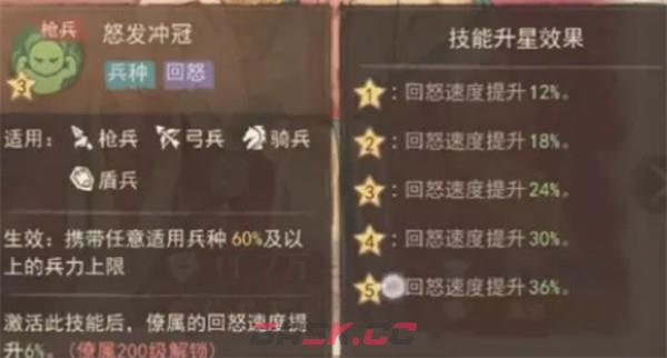 这城有良田文成公主技能加点优先级-第3张-手游攻略-GASK