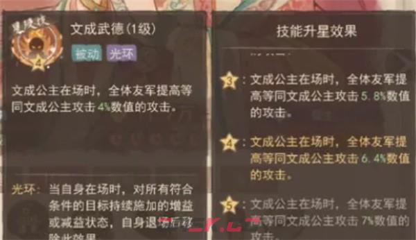 这城有良田文成公主技能加点优先级-第5张-手游攻略-GASK