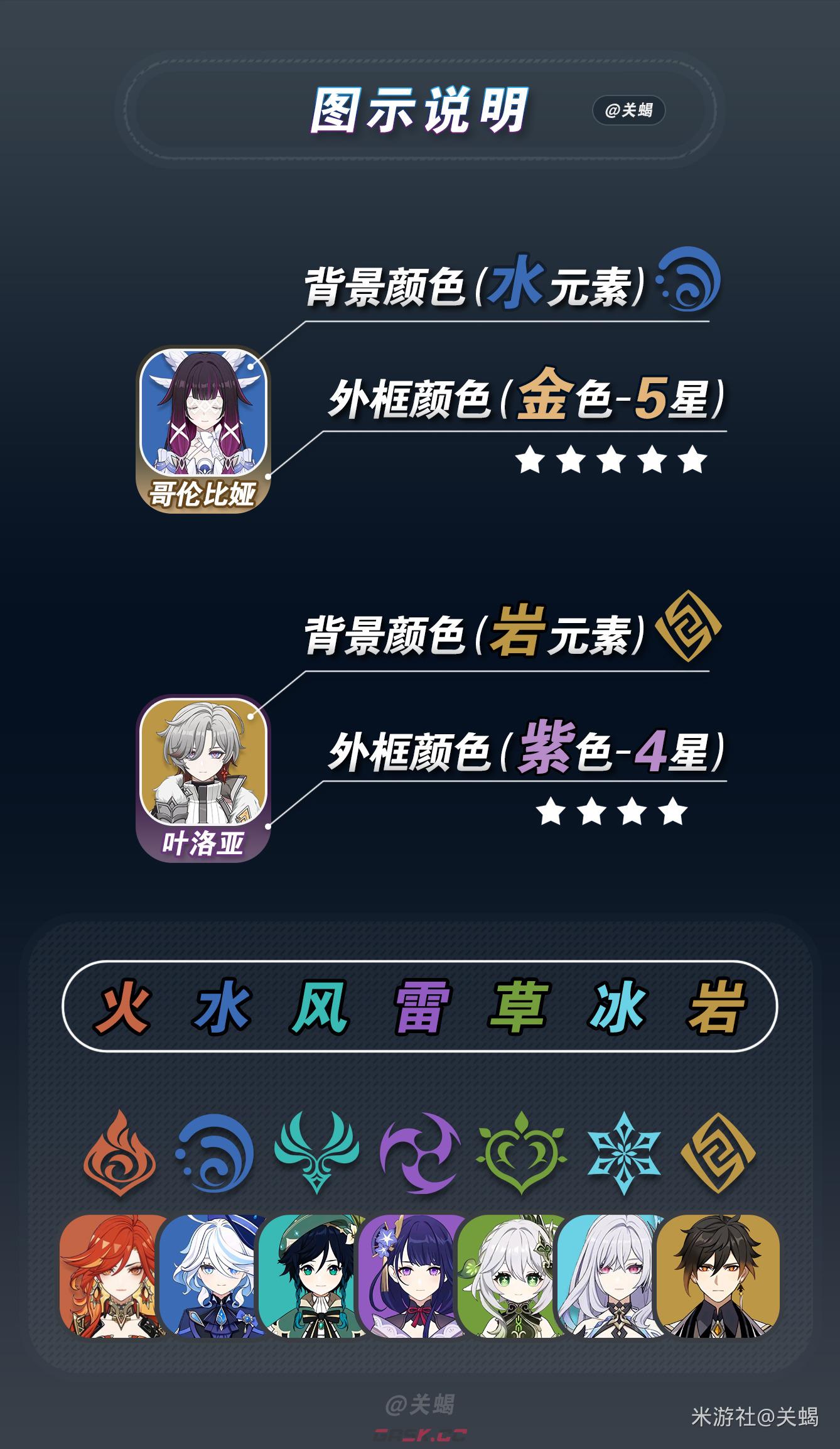 《原神》全角色世界首领BOSS材料一览-第3张-手游攻略-GASK