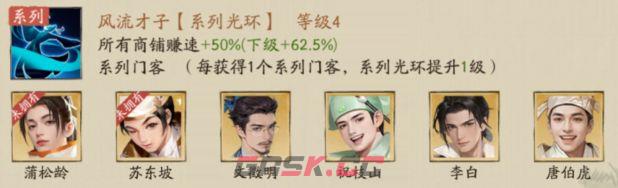 大店小二新手攻略指南-第8张-手游攻略-GASK