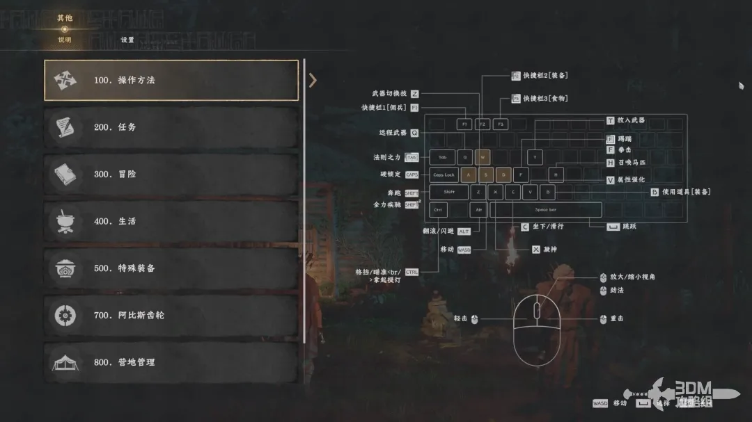 《红色沙漠》主线流程攻略 流程图文攻略-第3张-单机攻略-GASK