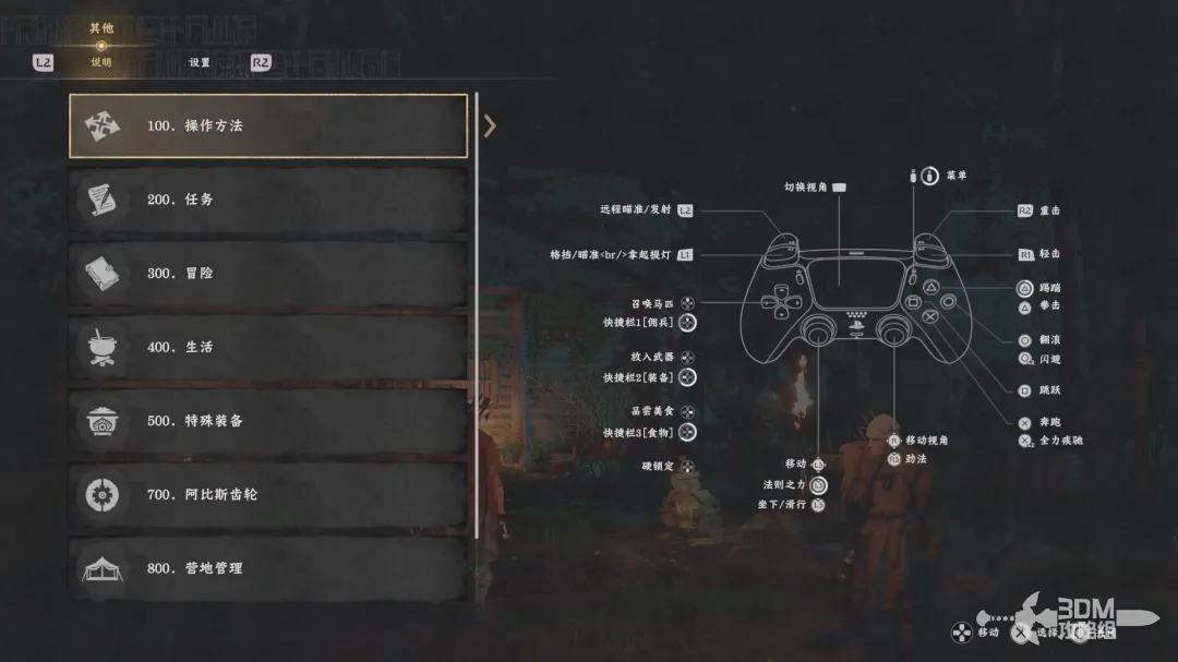 《红色沙漠》主线流程攻略 流程图文攻略-第2张-单机攻略-GASK