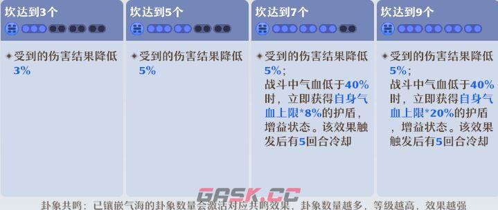 《梦幻新诛仙》焚香谷职业玩法攻略-第29张-手游攻略-GASK