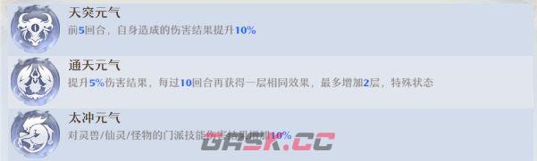 《梦幻新诛仙》鬼王爆发玩法攻略-第22张-手游攻略-GASK