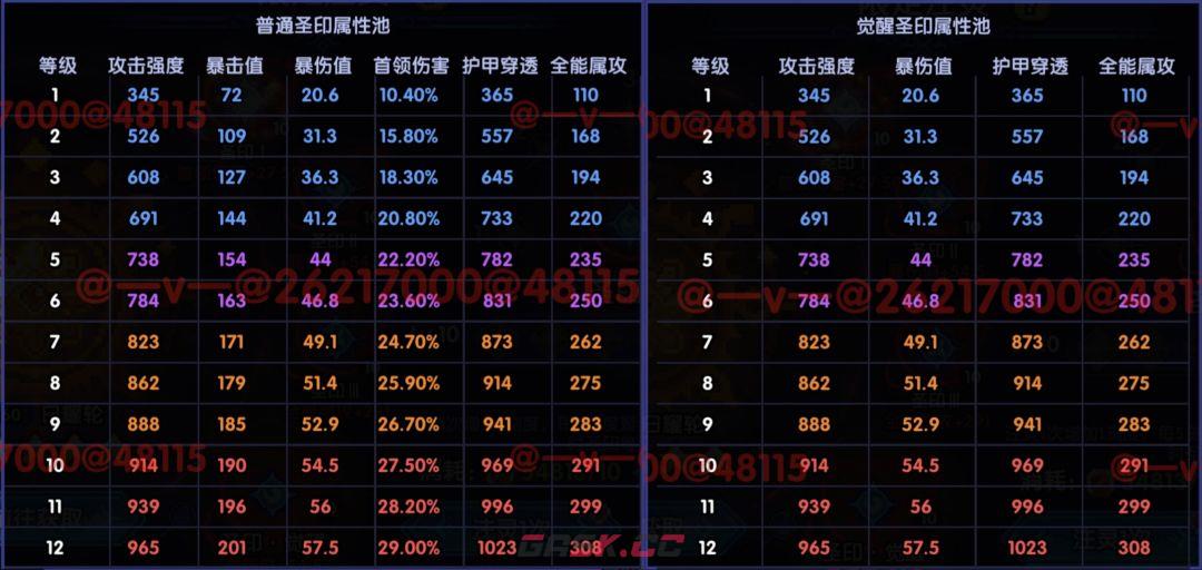 我的勇者日月系列超限武器解析-第5张-手游攻略-GASK