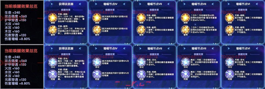 我的勇者日月系列超限武器解析-第8张-手游攻略-GASK