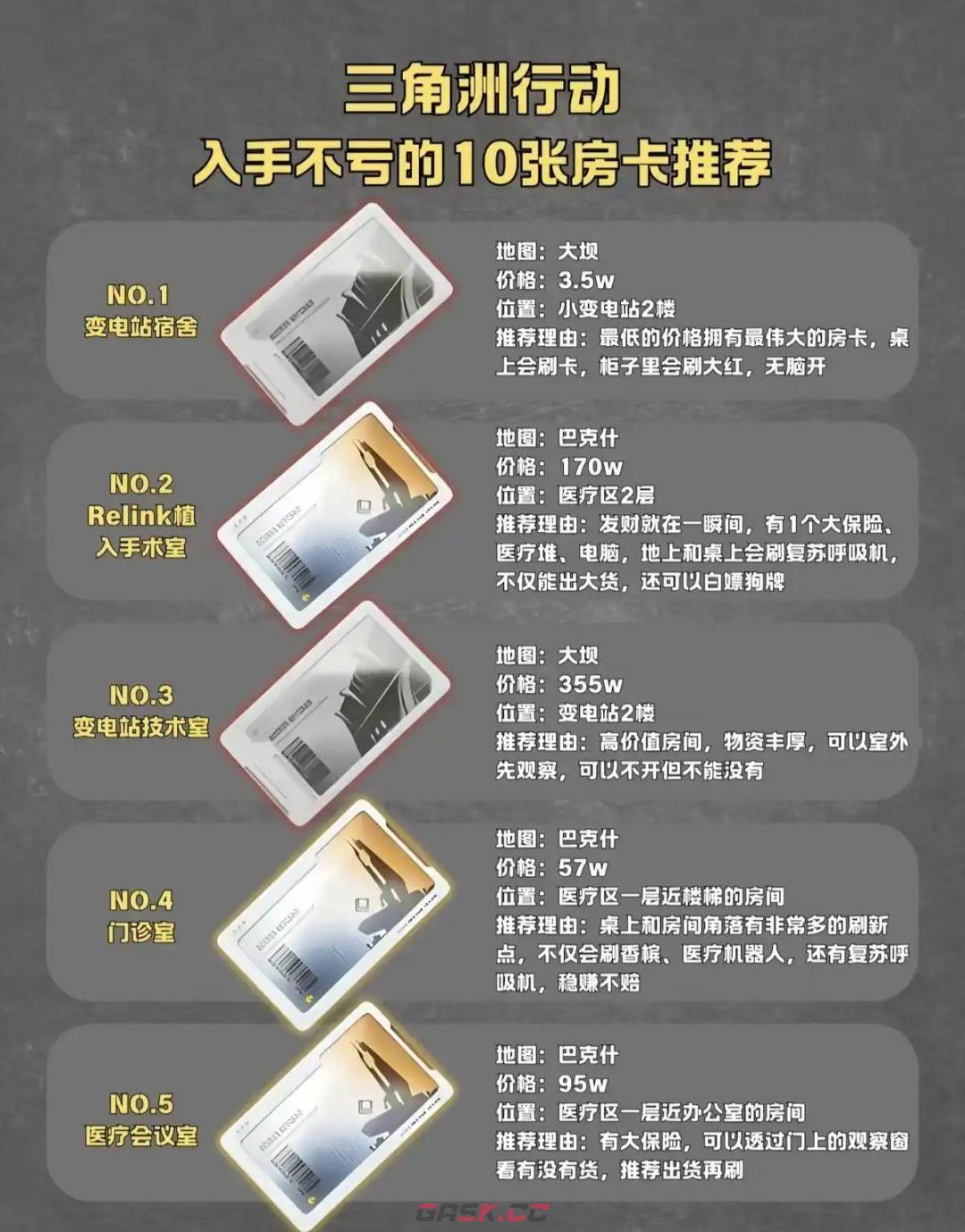 《三角洲行动》十张高性价比房卡推荐-第2张-手游攻略-GASK