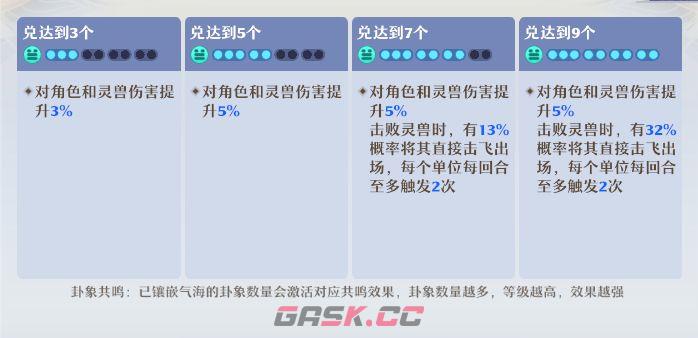 《梦幻新诛仙》万剑青云详细攻略-第21张-手游攻略-GASK