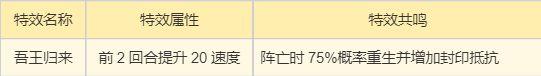 《梦幻新诛仙》鬼王爆发玩法攻略-第6张-手游攻略-GASK