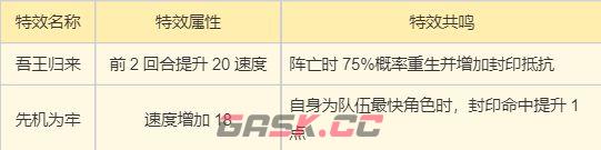 《梦幻新诛仙》合欢派新手攻略-第5张-手游攻略-GASK
