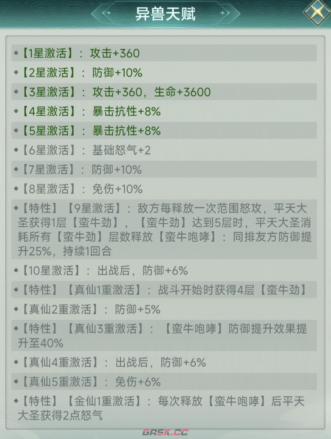 《异兽灵境》平天大圣介绍-第4张-手游攻略-GASK