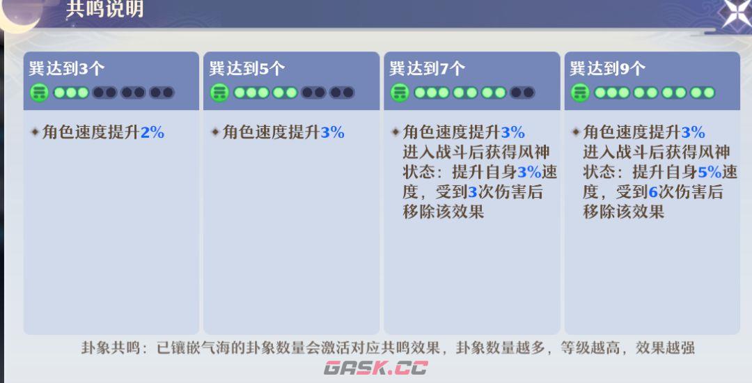 《梦幻新诛仙》鬼王爆发玩法攻略-第26张-手游攻略-GASK