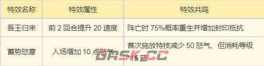 《梦幻新诛仙》长生堂门派养成攻略-第5张-手游攻略-GASK