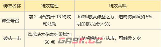 《梦幻新诛仙》法系青云门上手攻略-第4张-手游攻略-GASK