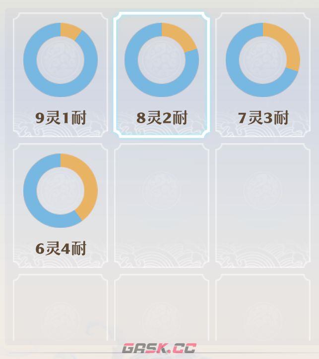 《梦幻新诛仙》焚香谷职业玩法攻略-第6张-手游攻略-GASK