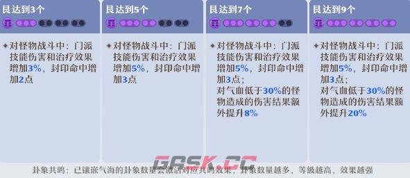 《梦幻新诛仙》合欢派新手攻略-第32张-手游攻略-GASK