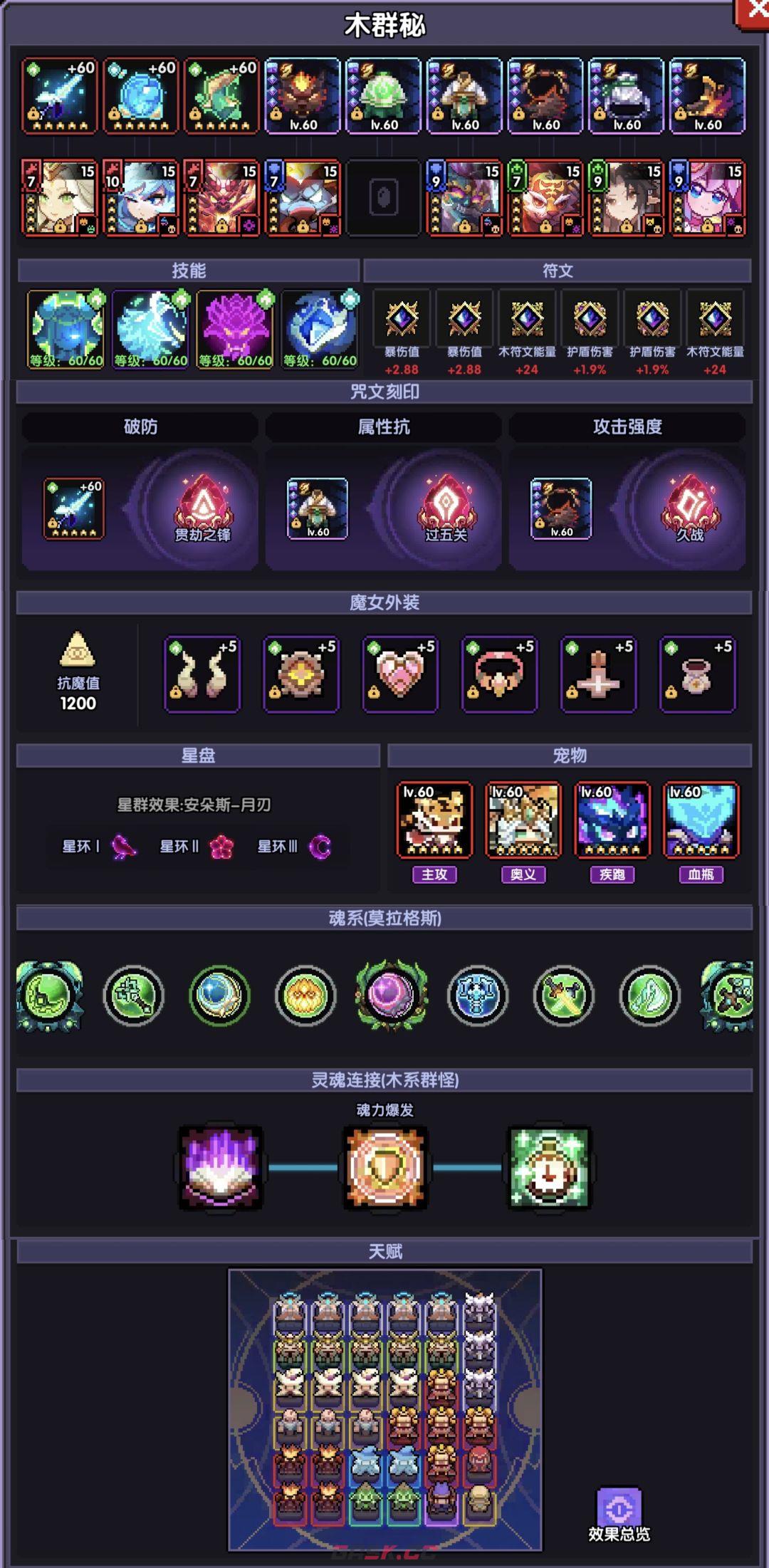 《我的勇者》单卡拉比牧师大秘境配装及打法-第2张-手游攻略-GASK